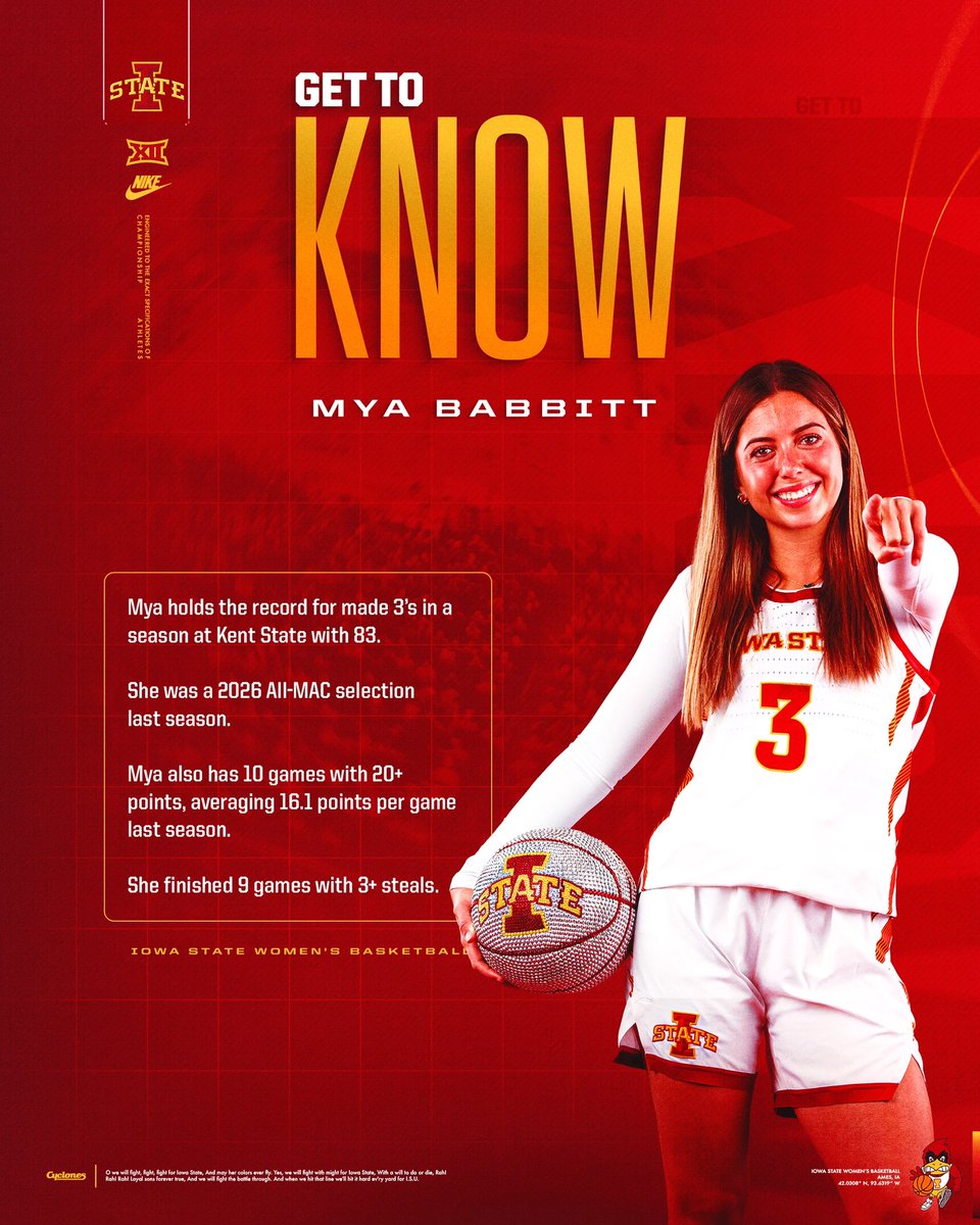 Cyclone Basketball tweet media