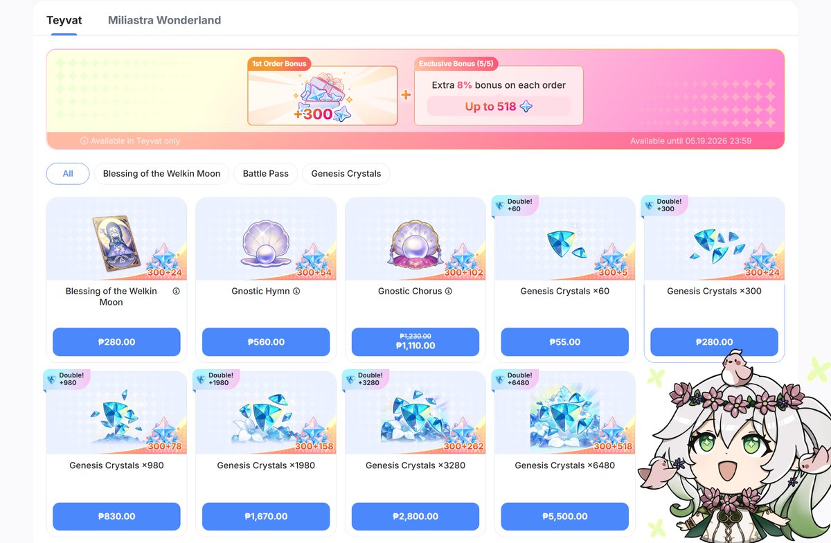 geemo_yt's tweet photo. HEYOW FRENS! Good eve, Just want to share that Genshin got their own Official Top-Up Center! There are benefits to using it.
+8% EXTRA Gems, max up to 512 (applicable to 5 top-ups)
+300 Gems in your FIRST top-up
💎https://t.co/cFcVgV9qXP https://t.co/DrZpLQaoiy