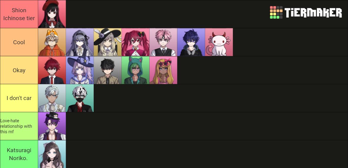 Jammy_LAMEgrl24's tweet photo. Tier based on how much I like them https://t.co/kShDDiNWxL