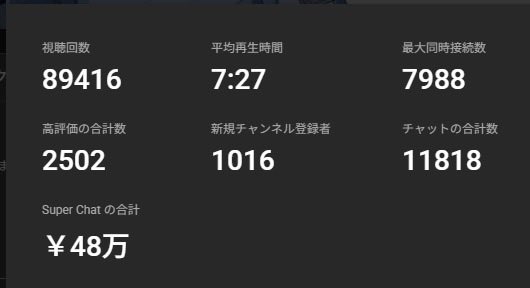 Rainyサブ tweet media