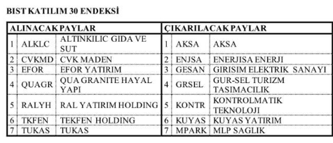Çağkan Yapıcı tweet media