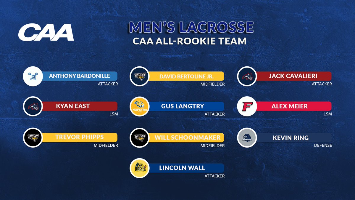 Coastal Athletic Association tweet media