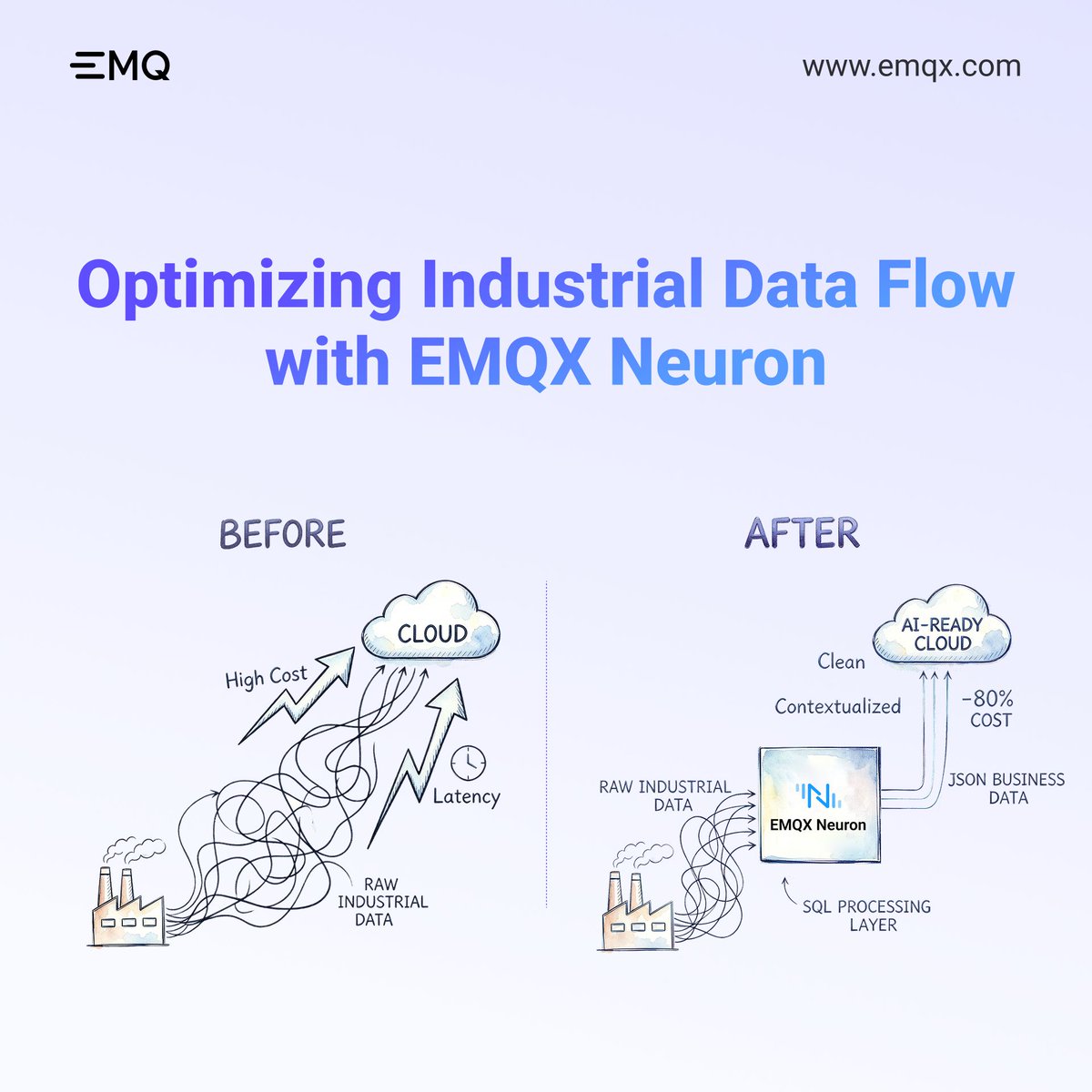 EMQTech tweet picture