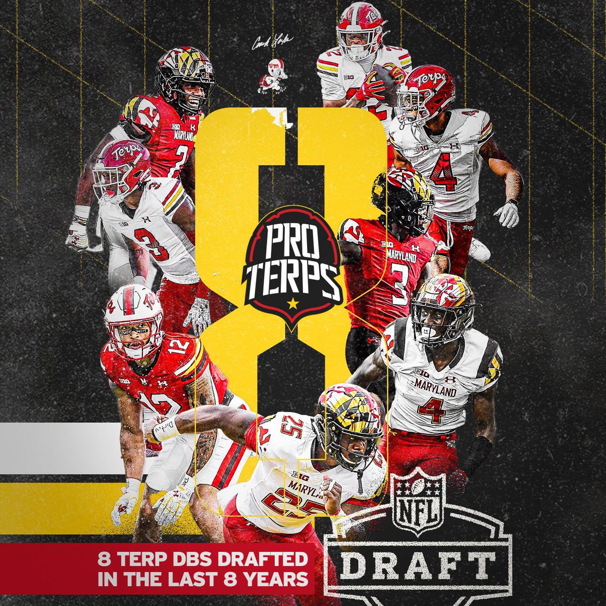 Maryland Football tweet media