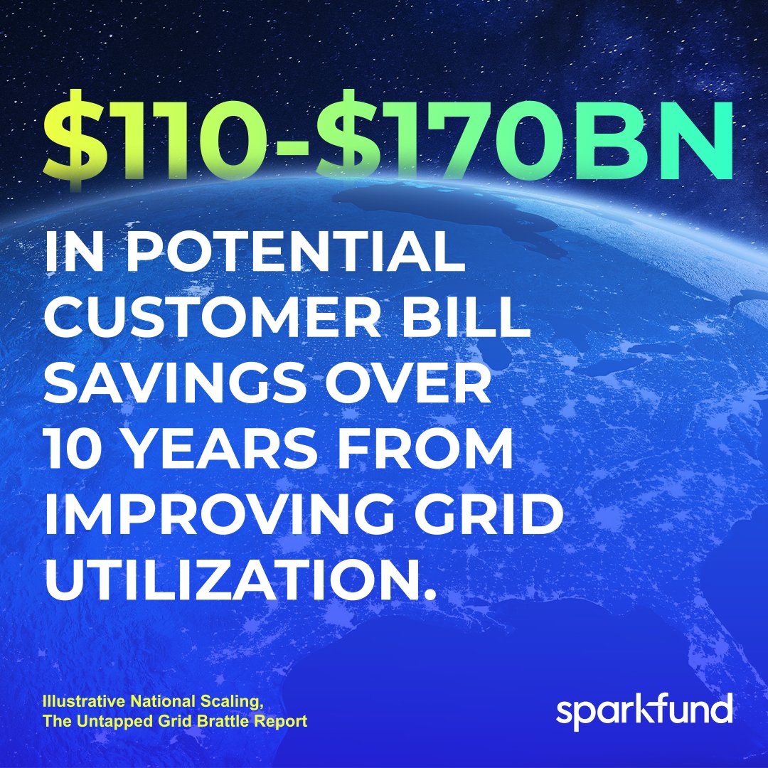 sparkfunder's tweet photo. There’s a direct link between how the grid is used and what customers pay.
Improving utilization is one of the clearest paths to lowering costs while supporting growth.

Get the full @TheBrattleGroup report: https://t.co/rXJj04gZya https://t.co/luAPsZiLBt