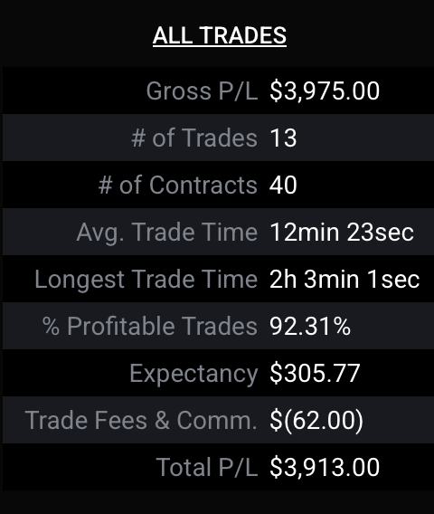 AvalTrades tweet media
