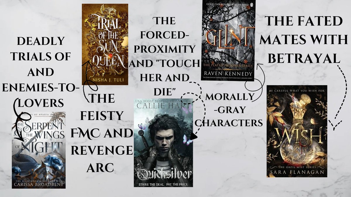 LaurenWise60128's tweet image. Scrubs x Trials of the Sun Queen.
Obey the gods
Betray your family
Forget everything that matters to you
See what happens when the people pleaser chooses herself in LITTLE RAVEN 
A dark romantasy complete with dark humor and banter.
Professionally edited 
 #q #questpit #a #rf #df