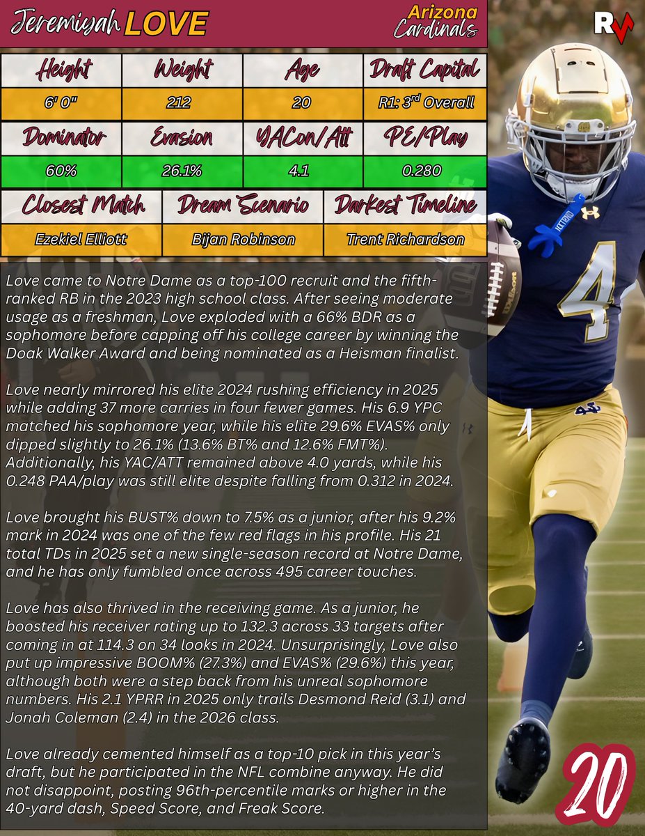 thecatdadff's tweet photo. Volume 3 of the 2026 @RotoViz  Rookie Draft Guide is LIVE!

The final installment of this year's guide features 100+ prospect profiles, Shawn Siegele's Rookie Draft Primer, updated comps, tiered rankings, and more!

Plus, Volume 3 includes a promo code for $29.99 off a 1-year RotoViz subscription, making the guide essentially free for subscribers!

Draft season is picking up, and the 2026 RotoViz Rookie Draft Guide is the perfect tool to help you crush all of your drafts this year!

https://t.co/UZebdeCYoR