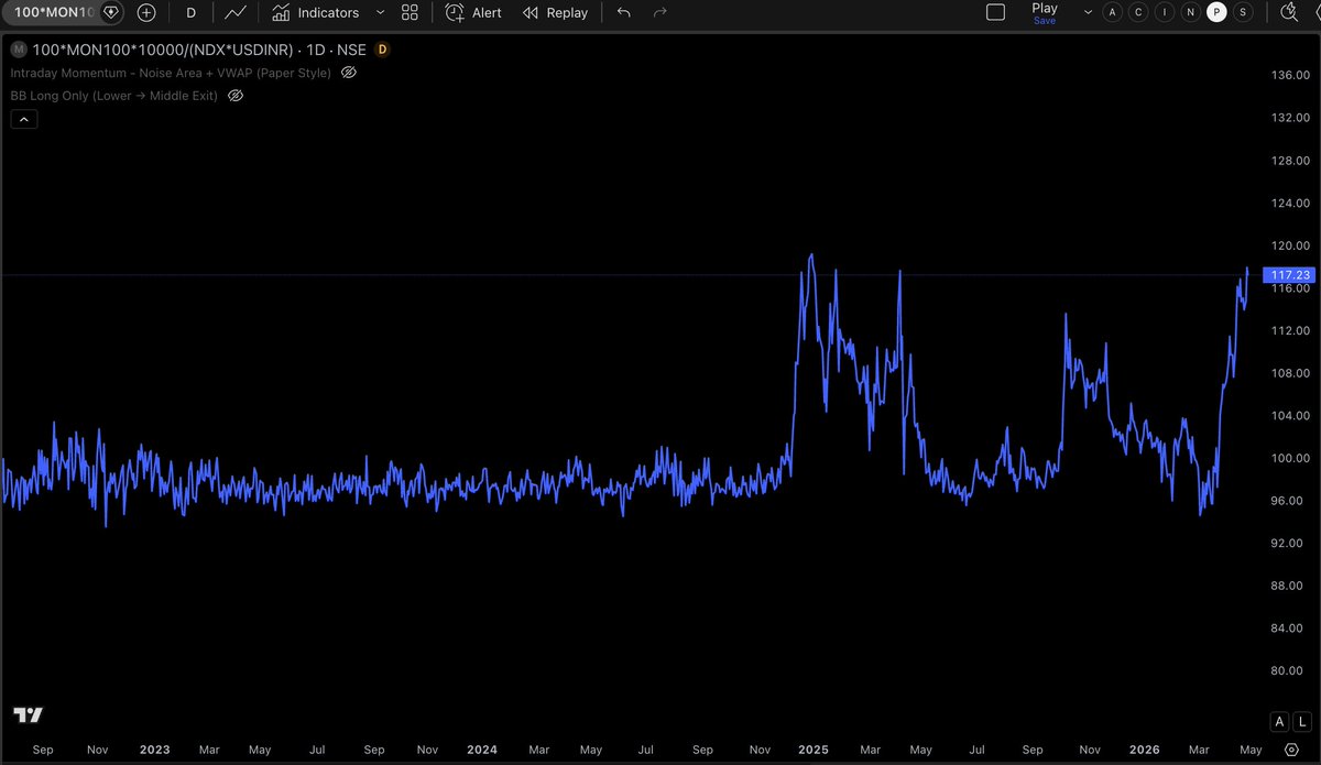 TradingAlgo tweet media