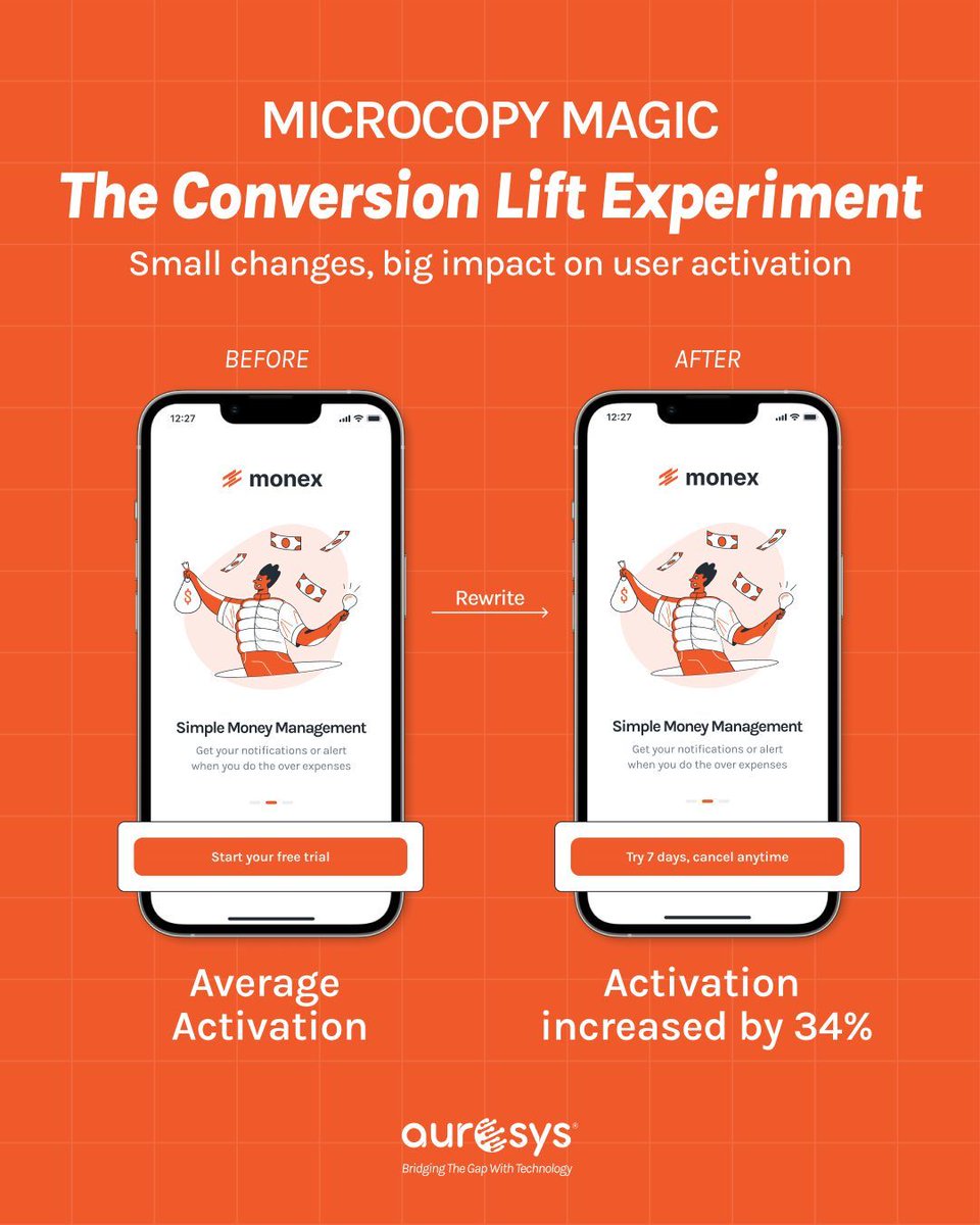 aurosys's tweet photo. Tiny copy changes can lift activation. Rewrite: 'Start your free trial' → 'Try 7 days, cancel anytime' - clarity wins. A small experiment, big signal. 

#UXWriting #ProductGrowth #CopyTips https://t.co/Q3yV3FlsiX