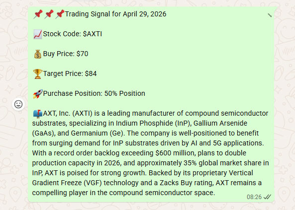 Today's Recommendation:  $AXTI 🚀 

Target Price: $84