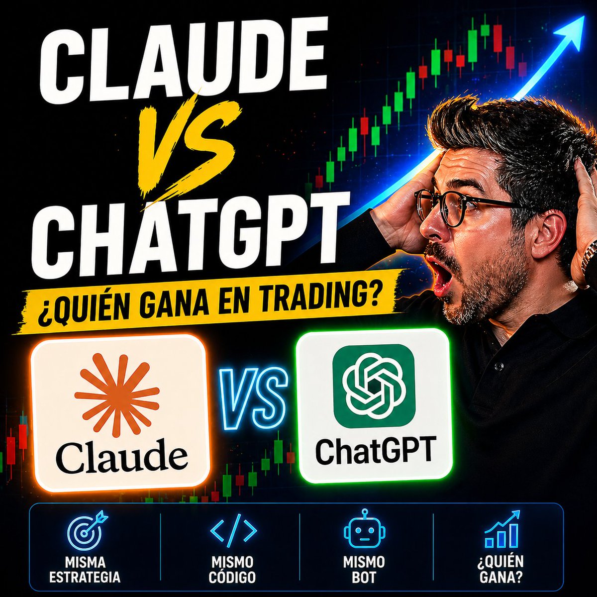 Código Trading tweet media