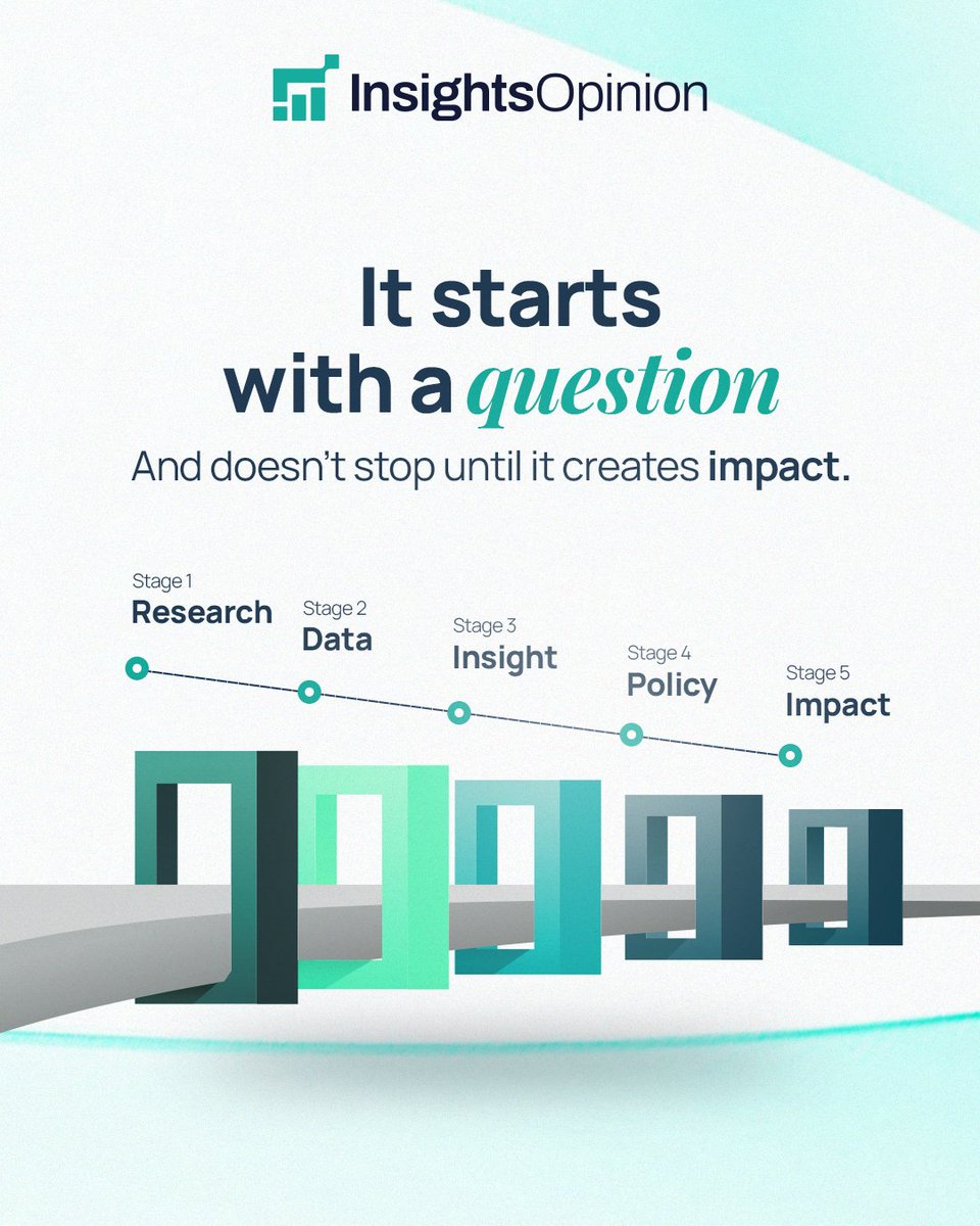 insightsopn's tweet image. Healthcare policy doesn’t start in boardrooms, it starts with research. 📊
Data becomes insight, and insight drives real change in healthcare. ⚕️
Research isn’t academic. It’s how systems evolve. 💡

#InsightsOpinion #HealthcareResearch #PolicyChange #DataDriven #MRX