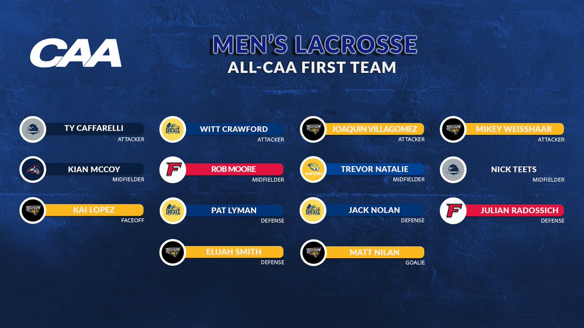 Coastal Athletic Association tweet media