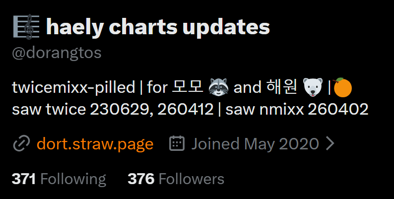 🎼 haely charts updates tweet media