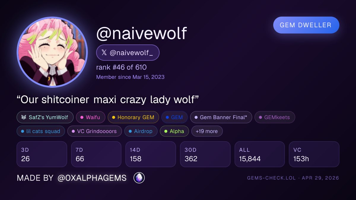 Naive🐺 tweet media