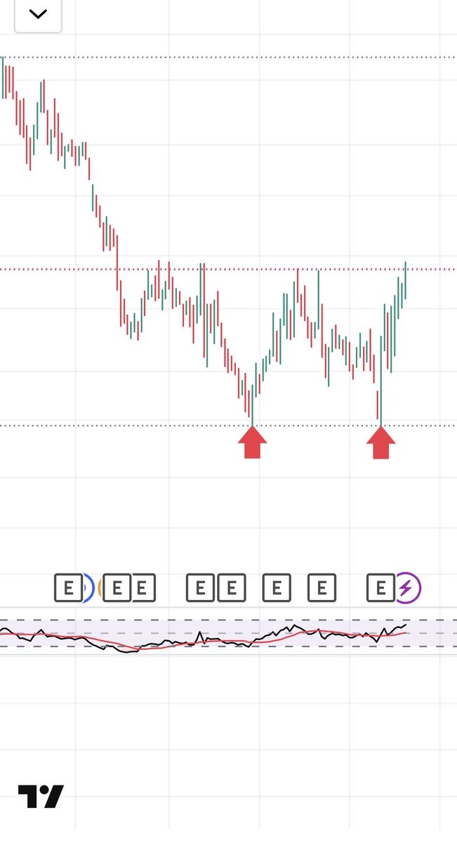 ÇAĞAN 🇹🇷 tweet media