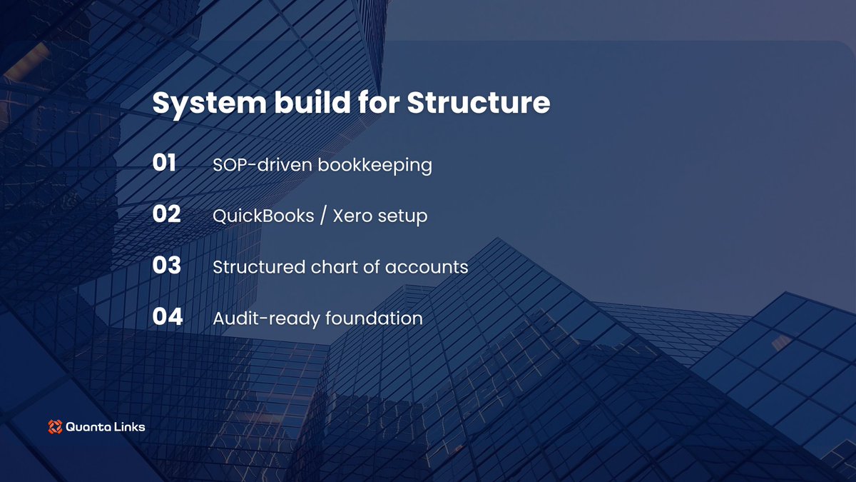 quantalinks's tweet image. Unclear numbers don’t slow growth, they distort it. Weak #FinancialClarity leads to decisions built on assumptions.

Quanta Links brings structured books, cash flow control, #BusinessGrowth.