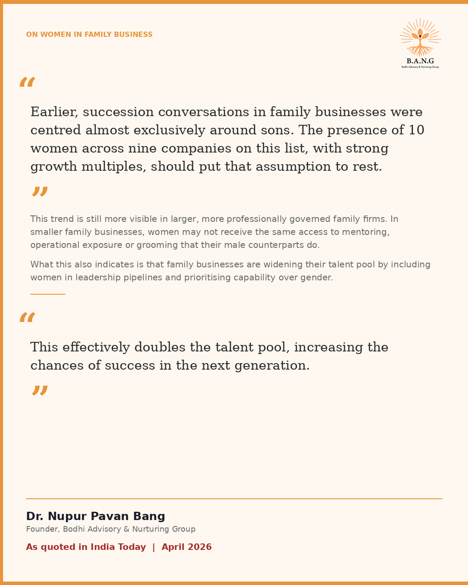 npbang's tweet photo. Their combined market capitalisation of INR 30.9 lakh crore now represents 9.5% of India's GDP.  In an article published in @IndiaToday , written by @sonalkhetarpal7 , these findings were analysed. I shared my views on succession process and women in family businesses. https://t.co/bq5MDZ9x2k