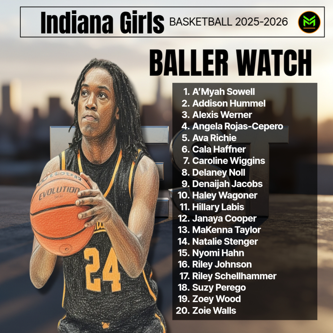 Major Movez Basketball Review #MMBR tweet media