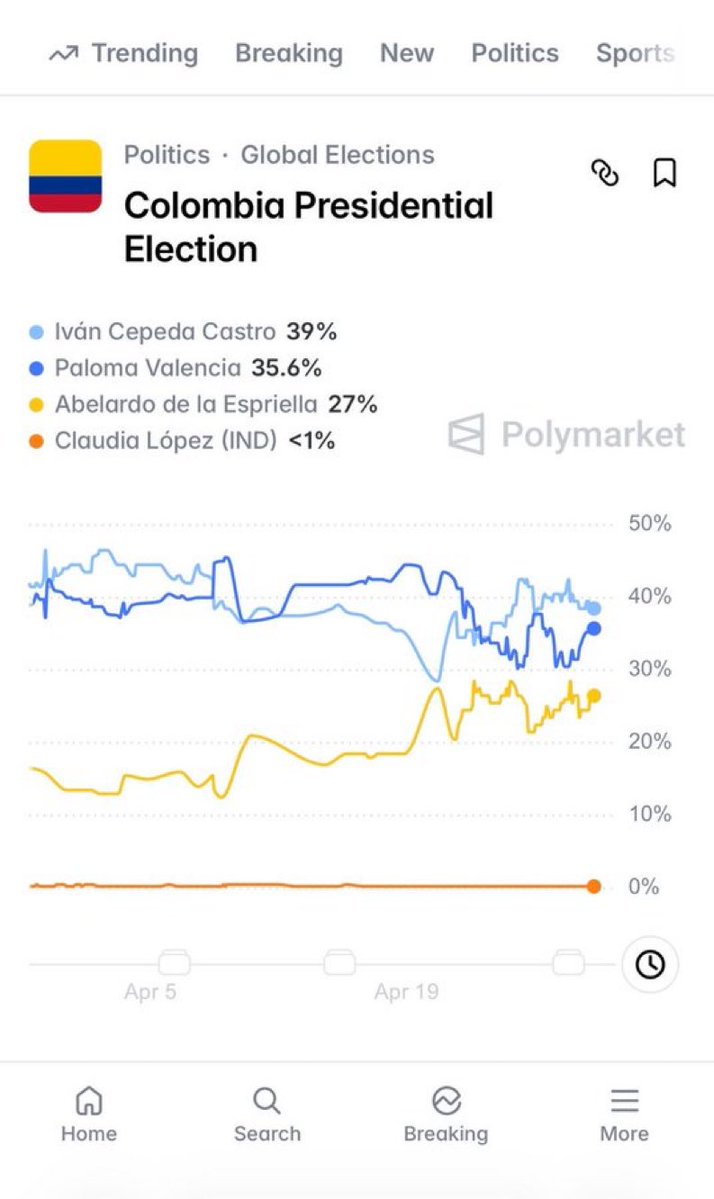 Caroladino 🦒♥️ tweet media