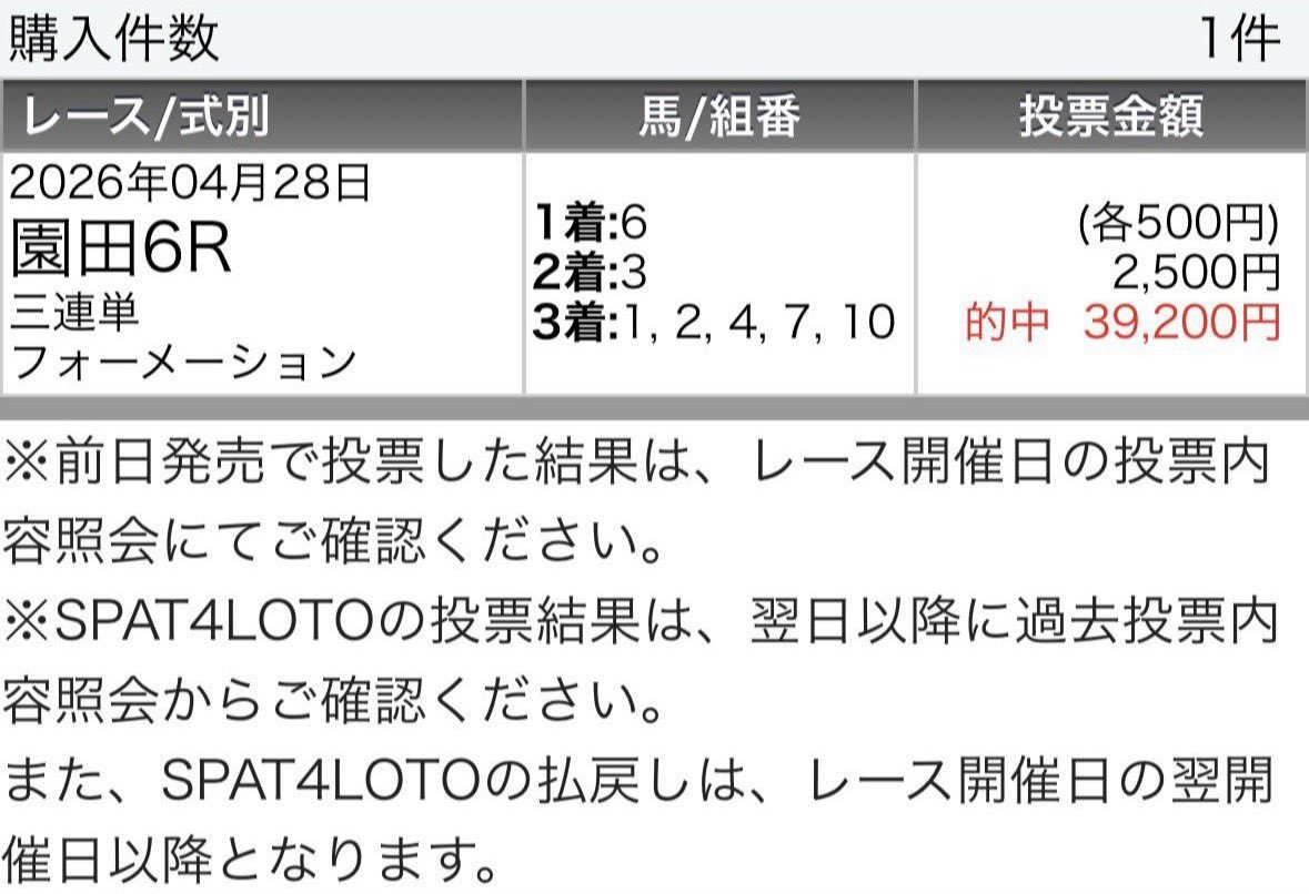 まりこ(о´∀`о) tweet media