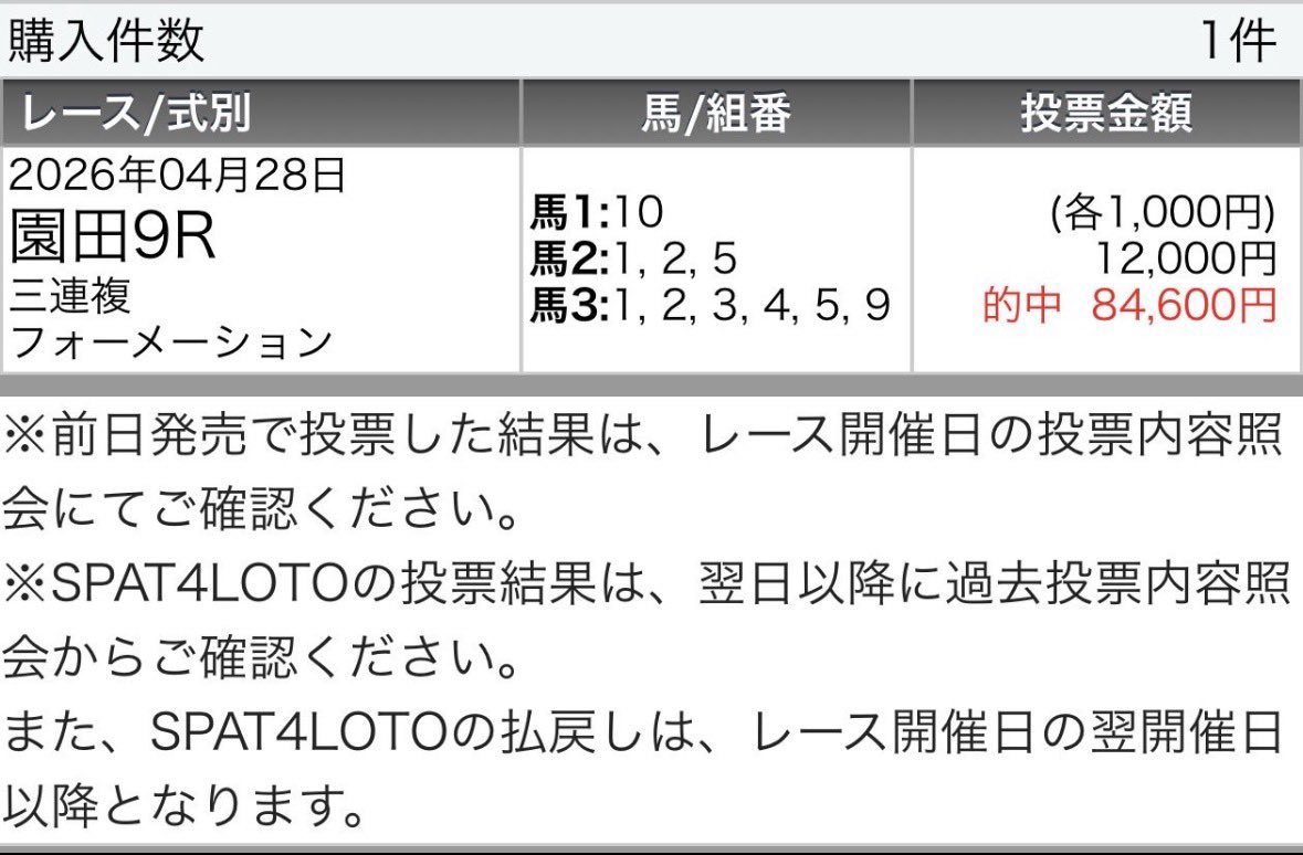 まりこ(о´∀`о) tweet media