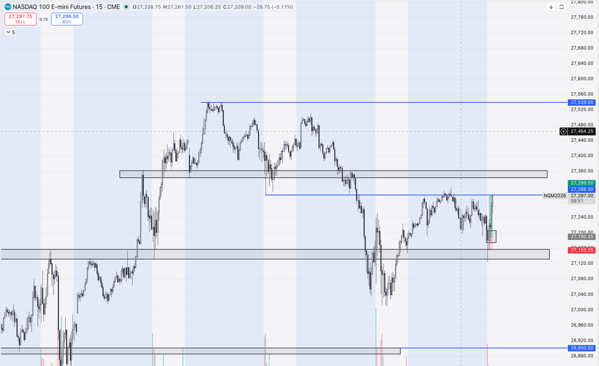 BTradess's tweet photo. Another day with some nice PA 

$nq https://t.co/QzdMGbB9Xi
