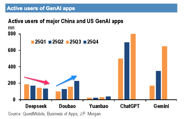 Eugene Ng tweet media
