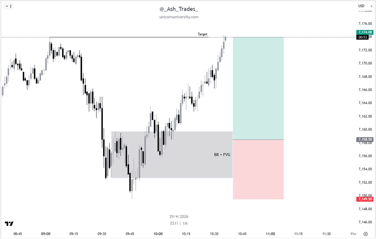 Ash_Trades tweet media