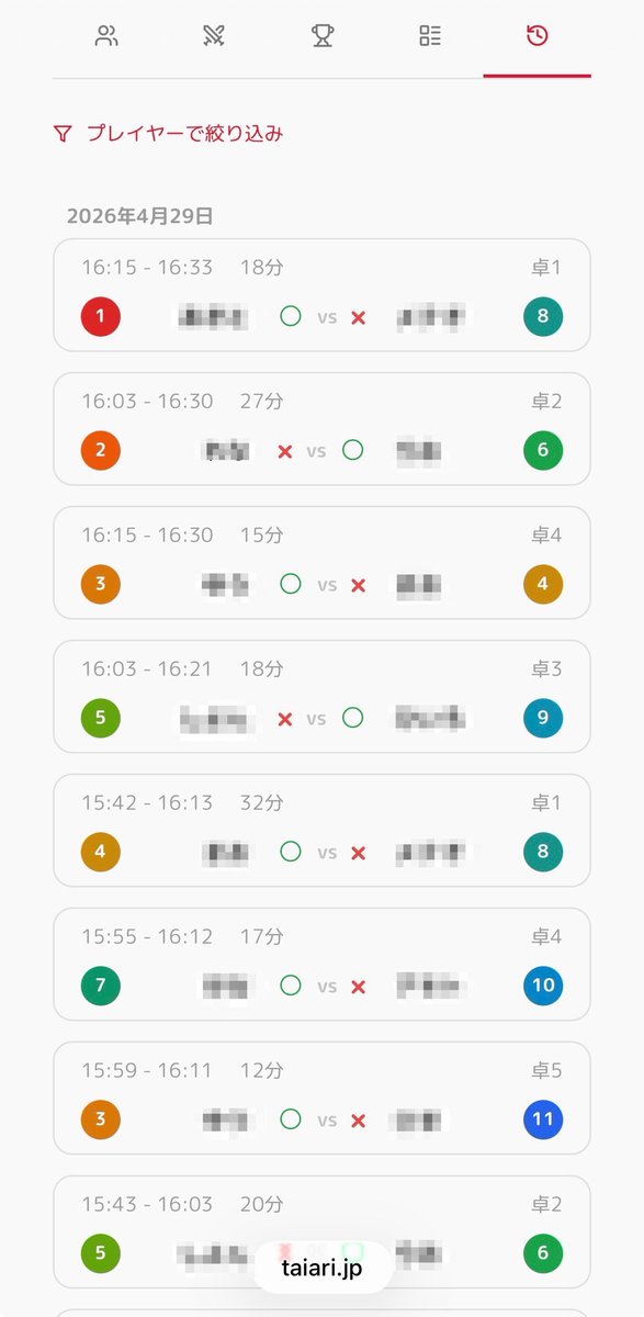 ダチ tweet media