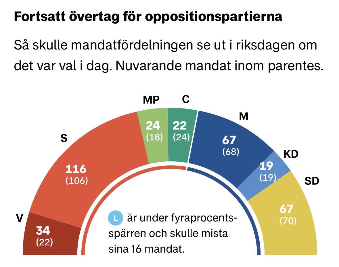 Joakim Jonsson tweet media