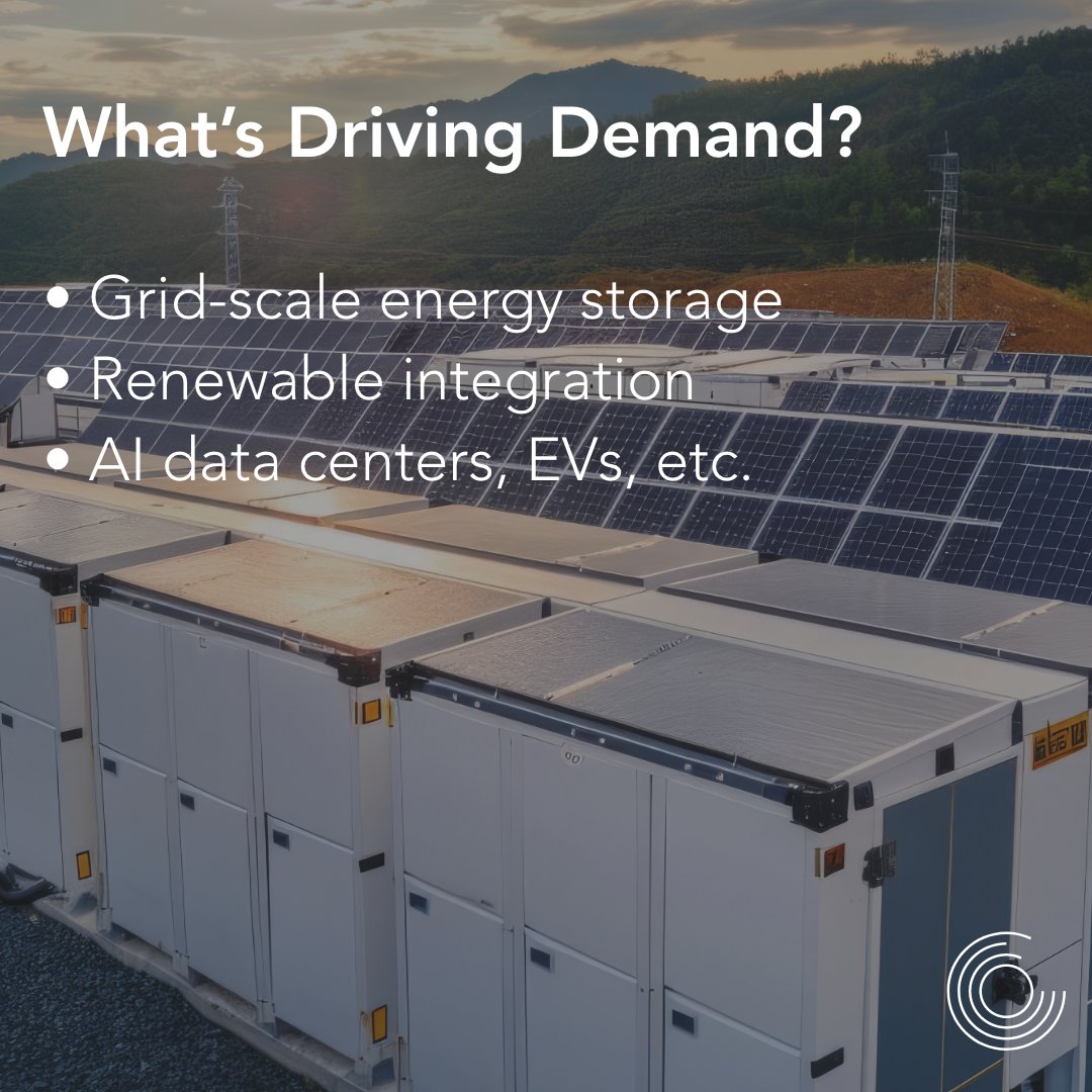 cirba_solutions's tweet image. ⚡ Critical Minerals 101: Battery energy storage systems are booming—and that means higher demand for lithium, nickel &amp;amp; cobalt.

Swipe to see why recycling is key to supplying the critical mineral demand and closing the circular supply chain.

#BatteryRecycling #BESS #CleanEnergy