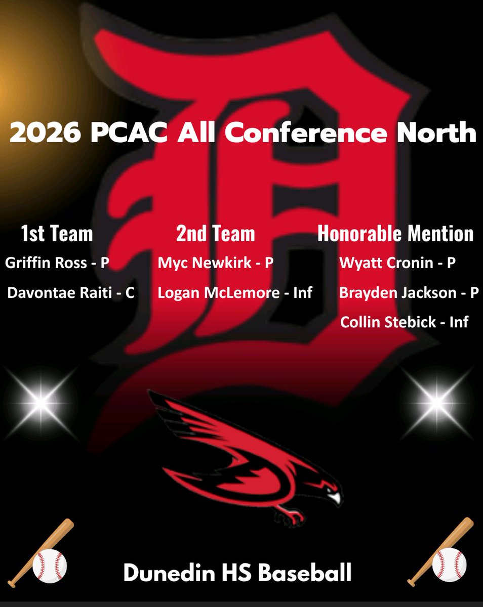 Dunedin HS Baseball tweet media