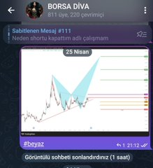 wagslongview's tweet photo. #BEYAZ #harmonik
Anlık +7 

Totalde % 13 karda

33.64 üzeri hedefleri 

41.14 / 46.52 / 53.30

Trend kırılımı 32

Destekler 

29.80 / 28.12 

Stop 
25.86 https://t.co/YfAQ5OMQDr
