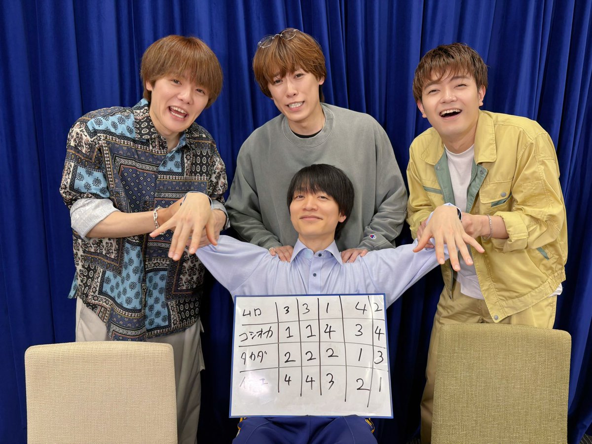 室龍太の「ムロとまるまるトーク」 tweet media
