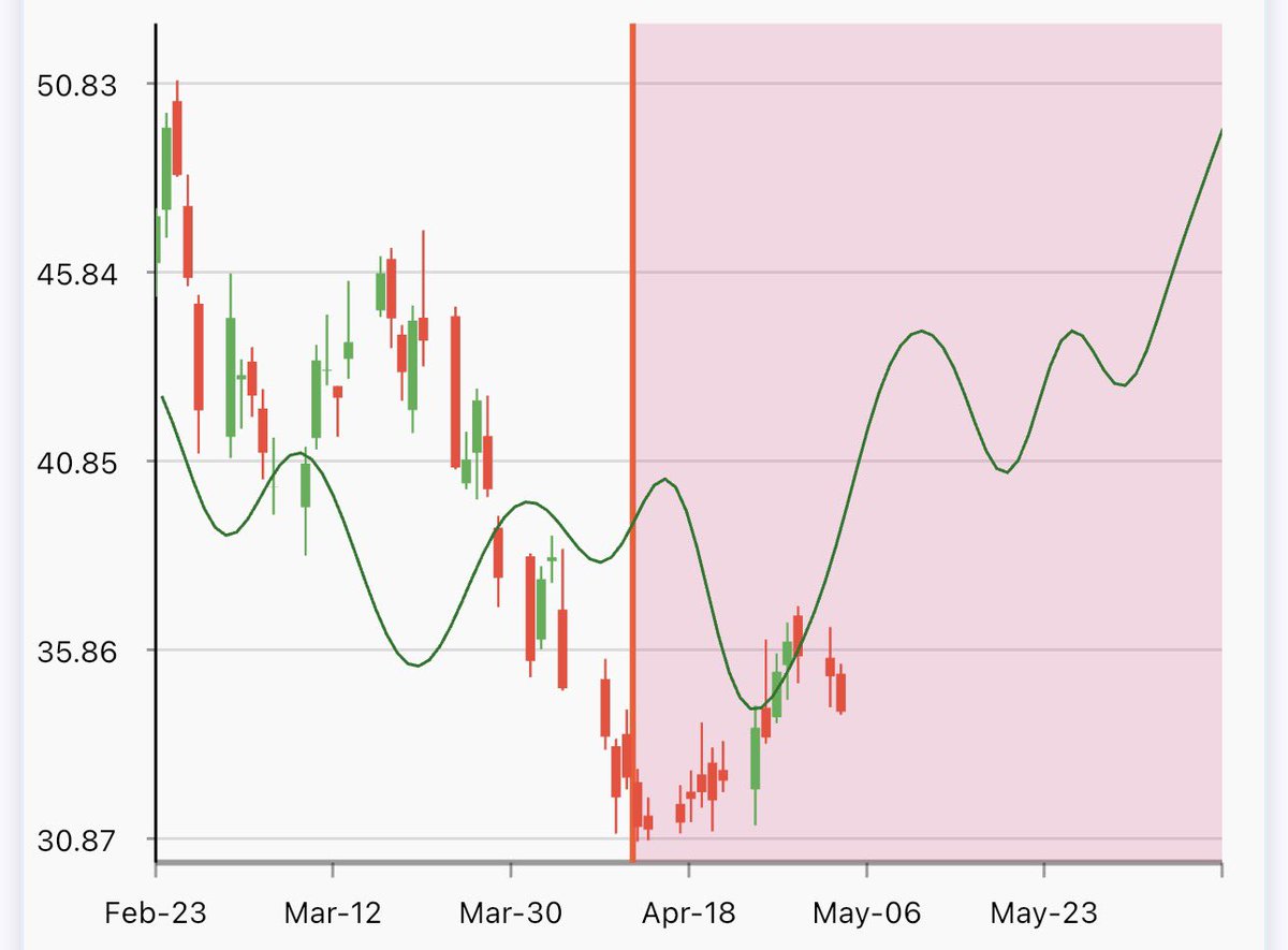 Lion Ion tweet media