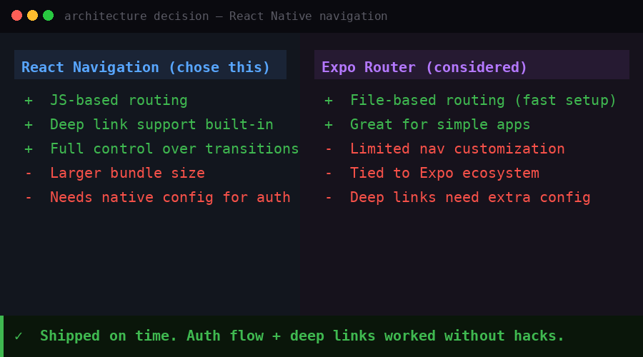 WinkOmar's tweet image. ⚙️ Picked React Navigation over Expo Router for a client app.

Expo Router was fast to set up. But we needed custom auth flows + deep links.

React Navigation gave us full control. Shipped without hacks.

Fast setup ≠ right fit. 

#reactnative #mobiledev #javascript