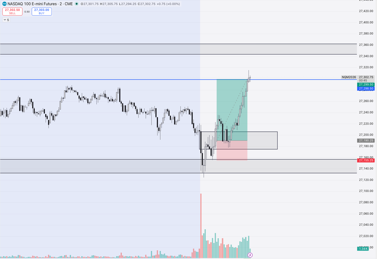 BTradess's tweet photo. Another day with some nice PA 

$nq https://t.co/QzdMGbB9Xi