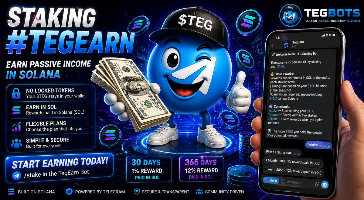 Tegbotsystem tweet media