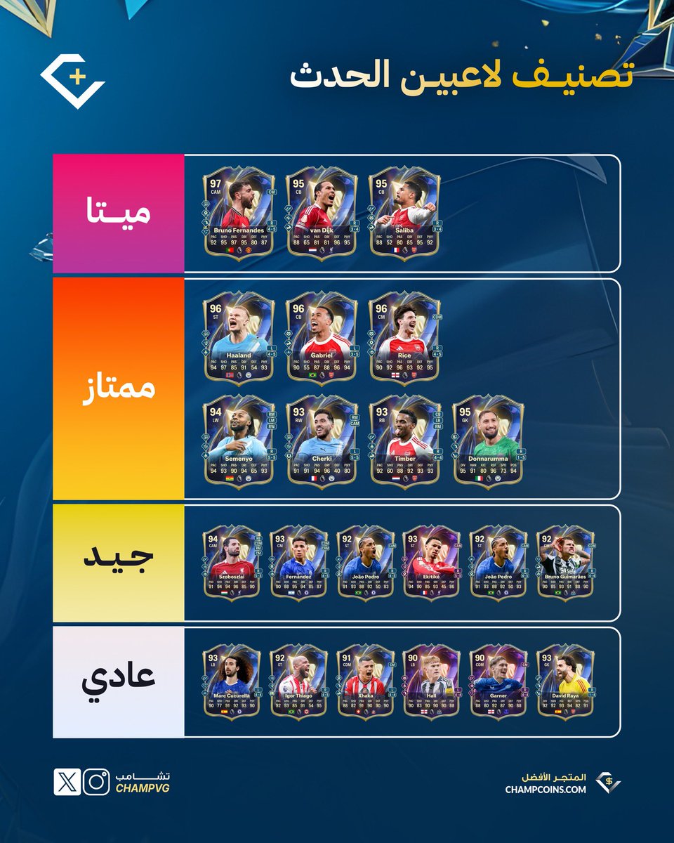 تشامب + tweet media