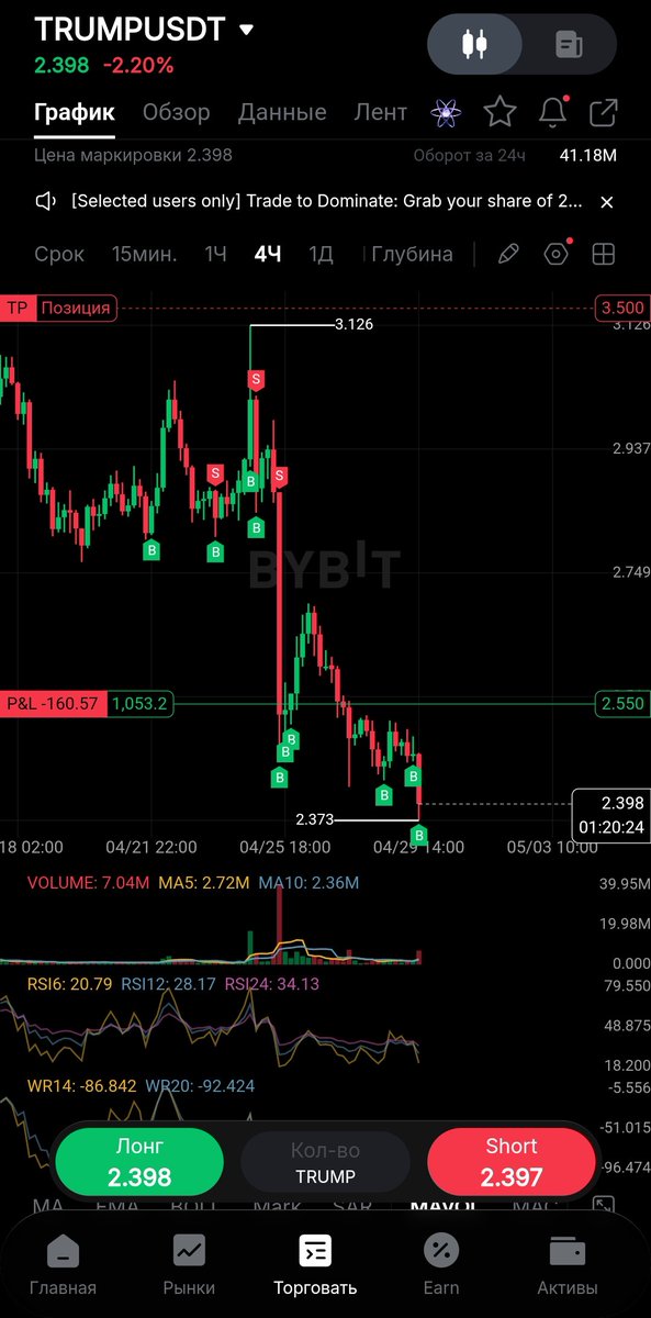 CaborankN's tweet photo. @TheMoonCarl During all the time I spent gambling in the casino on Trump coin futures, the biggest disappointment is that I never felt inferior there https://t.co/C2yx0QzvOK