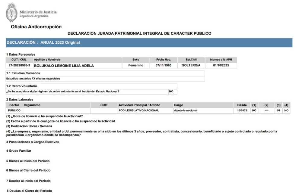 Esta es la declaración jurada de Lemoine antes de asumir como Diputada, era prácticamente una indigente.
Me mata el "Estudios terciarios en Efectos Especiales" tiene vibras a "Conferencia de batamanes del mercosur"
También me mata el apellido del padre BOLUKALO parece una mezcla