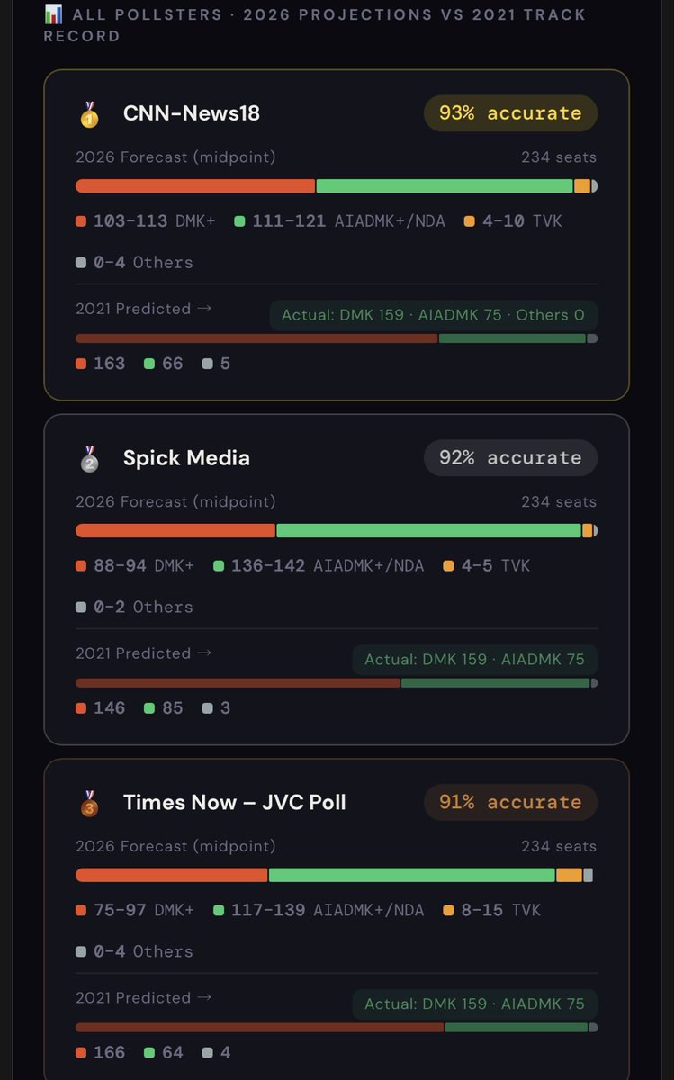 Mappedu Citizen tweet media