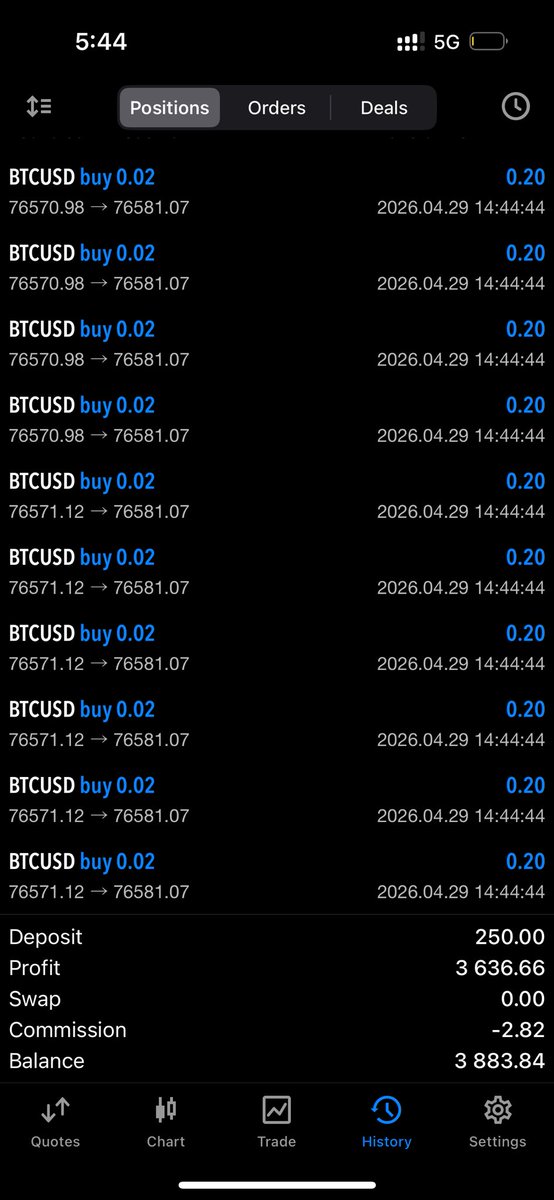 mukasareef8's tweet photo. Copy trading ongoing 

From $250 to $3600🔥🔥

You can also copy my trades and get the same profit on your account doing nothing but just depositing $250🔥 https://t.co/YPbV9Fh2LE