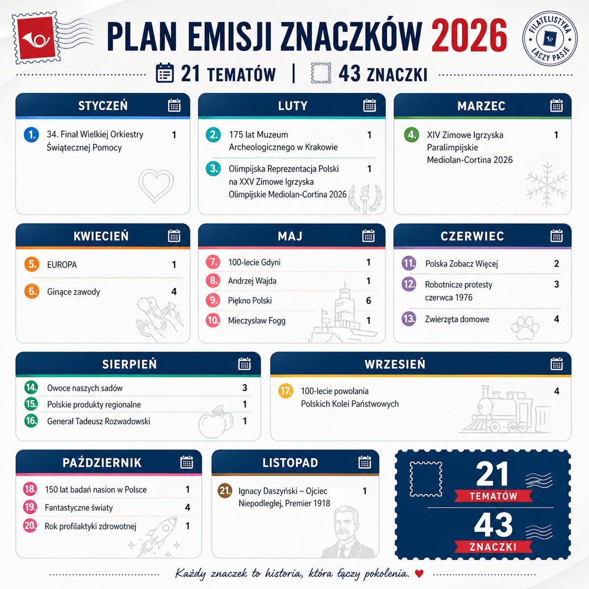 Polski Kryptoznaczek tweet media