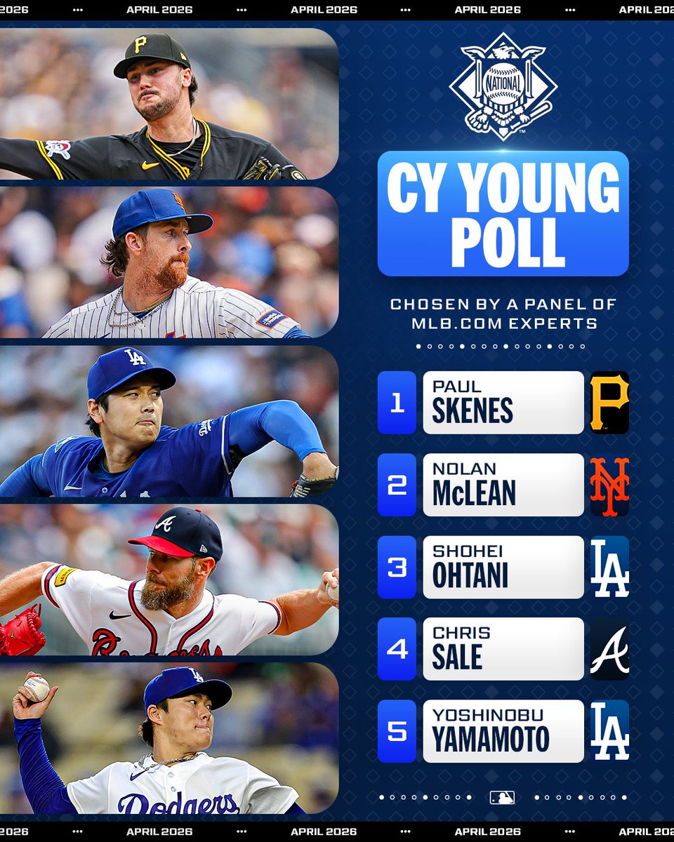 MLB tweet media