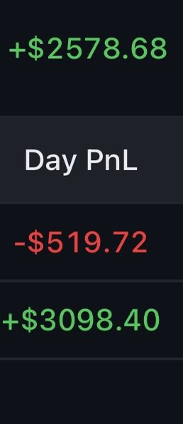 l0pezcristian's tweet photo. Passed another account Glory to God !
But down -$519 on my Funded ! Got greedy to be honest ! Smh I was already in profit nicely and wanted more 🙁
#Godisalwaysgood https://t.co/wobyVwua63
