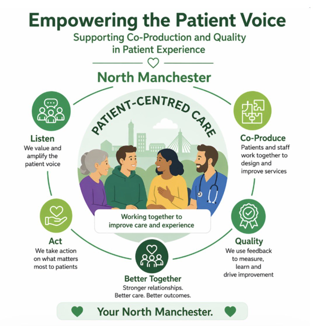 NMGNursingfocus's tweet image. Celebrating Patient Experience Week by spending the morning where it matters most, talking with our patients. Listening to what matters to them and using their voices to shape and drive meaningful quality improvements. #PatientExperienceWeek #QualityImprovement #PatientVoice