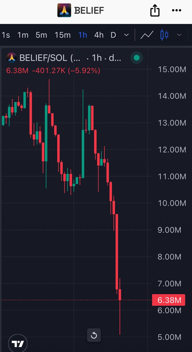 Rosa Parks 🇮🇱 tweet media